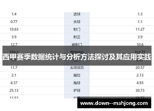 西甲赛季数据统计与分析方法探讨及其应用实践