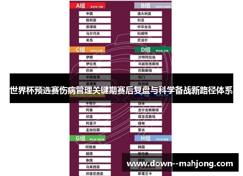 世界杯预选赛伤病管理关键期赛后复盘与科学备战新路径体系