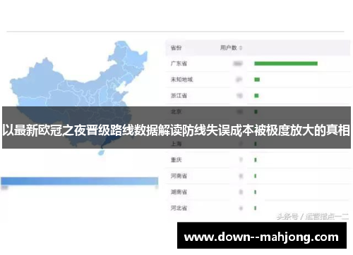以最新欧冠之夜晋级路线数据解读防线失误成本被极度放大的真相