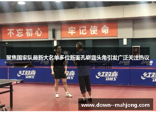 聚焦国家队最新大名单多位新面孔崭露头角引发广泛关注热议