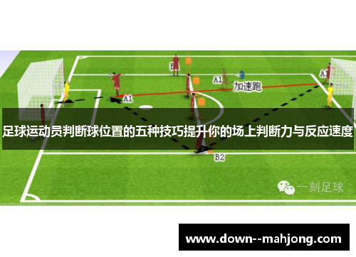 足球运动员判断球位置的五种技巧提升你的场上判断力与反应速度