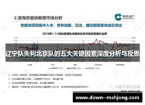 辽宁队失利北京队的五大关键因素深度分析与反思
