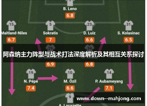 阿森纳主力阵型与战术打法深度解析及其相互关系探讨